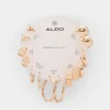 Conjunto de pendientes Weeklybasis