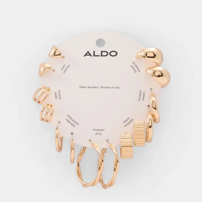 Conjunto de pendientes Weeklybasis